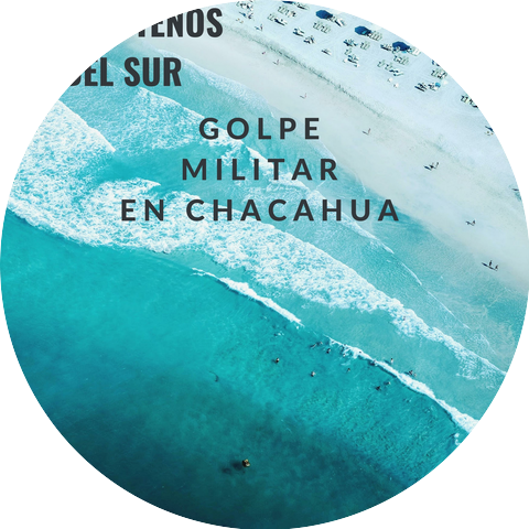 Los Costenos Del Sur