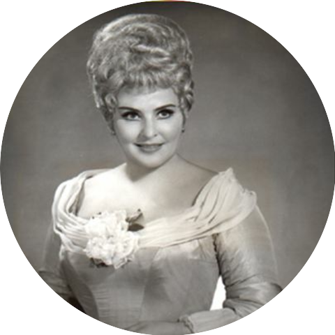 Pilar Lorengar
