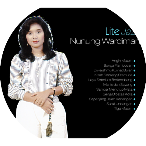 Nunung Wardiman