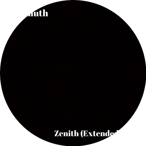Azimuth