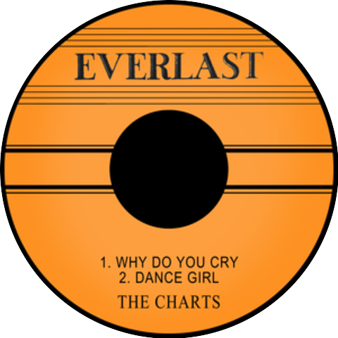 The Charts