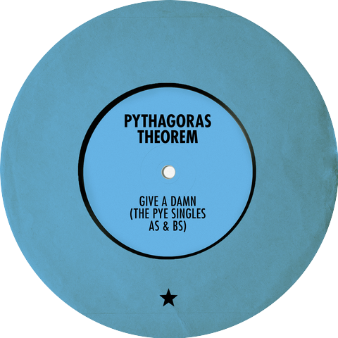 Pythagoras Theorem