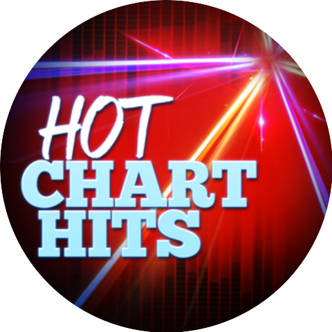 Top Hit Music Charts|Todays Hits|Top 40