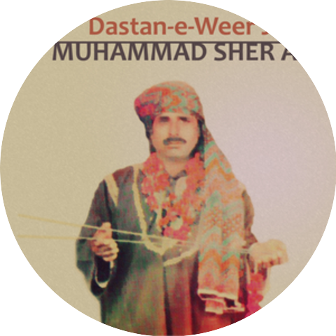 Muhammad Sher Alam