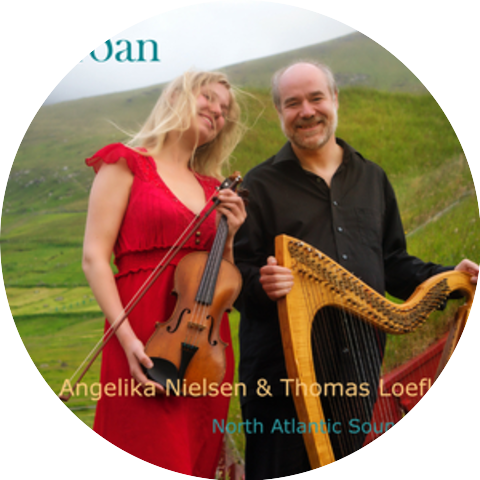 Angelika Nielsen & Thomas Loefke