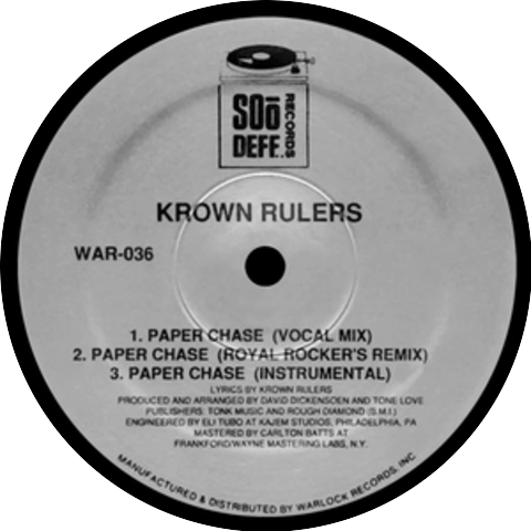 Krown Rulers