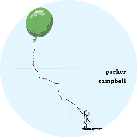 Parker Campbell