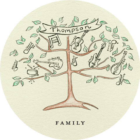 Thompson & Richard Thompson