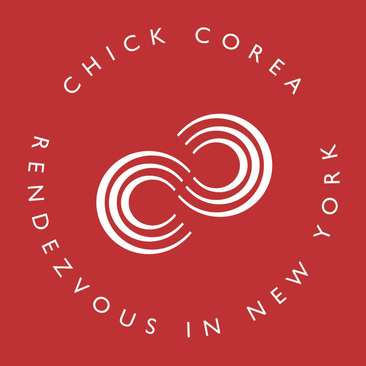 Chick Corea & Gonzalo Rubalcaba