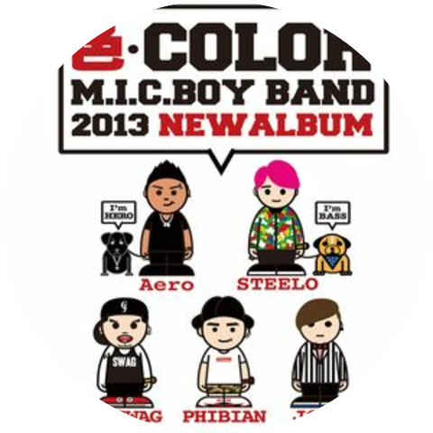 M.I.C.男團