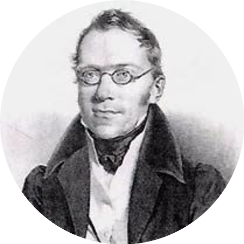 Carl Czerny