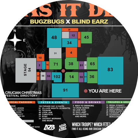 BugZbugs "BZB"