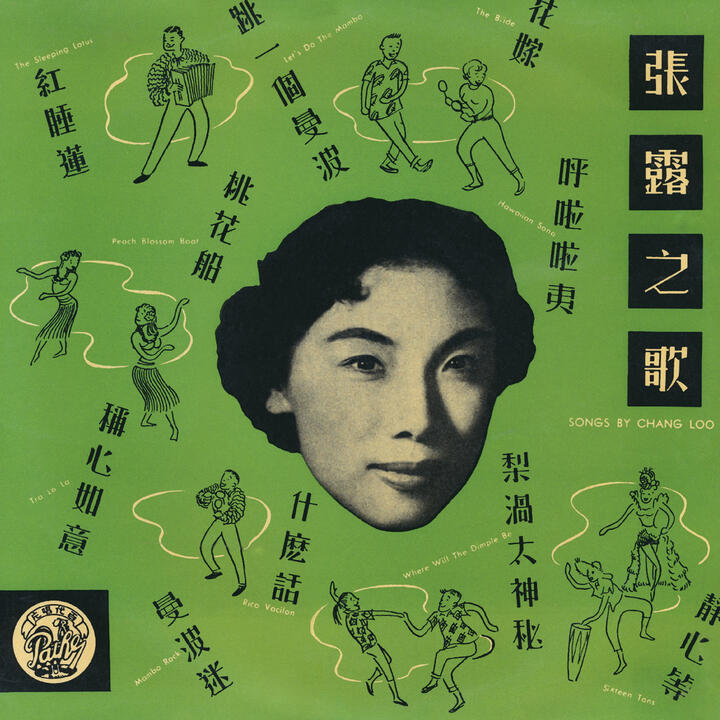 Chang Loo