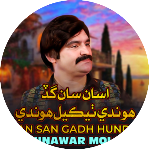 Munawar Molai