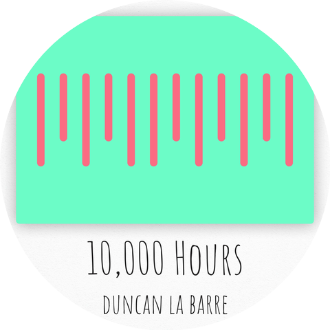Duncan La Barre