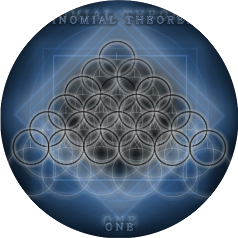 Binomial Theorem