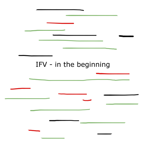 Imaginary Floating Vaginas