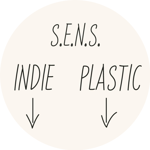 S.E.N.S.