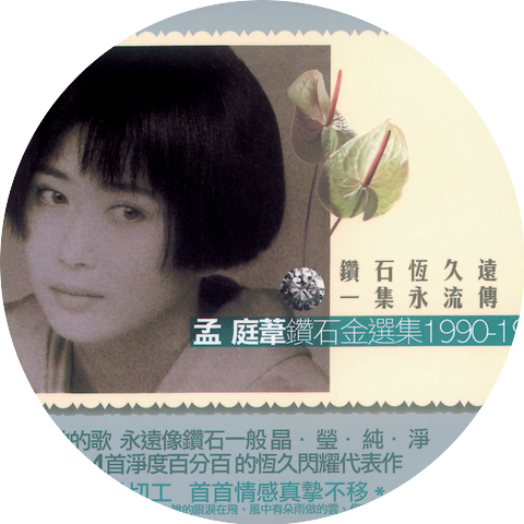 Mong Ting Wei