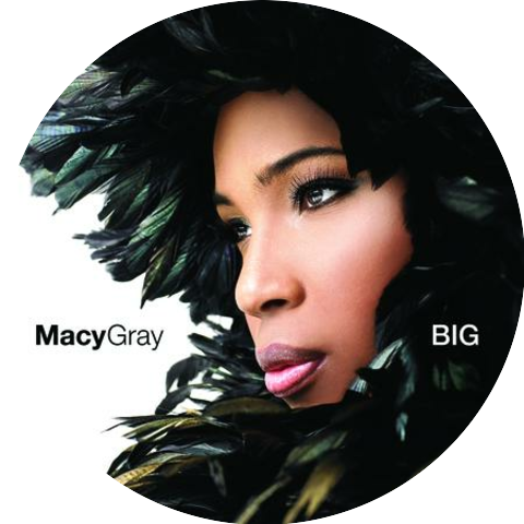 Macy Gray & Fergie