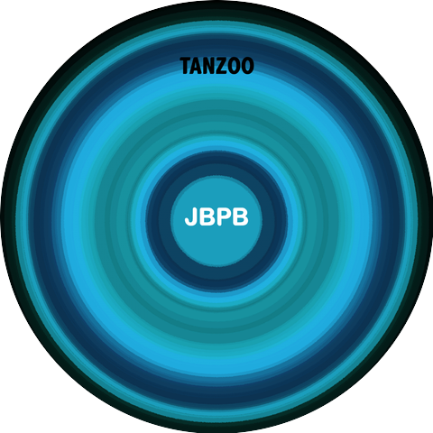 Tanzoo