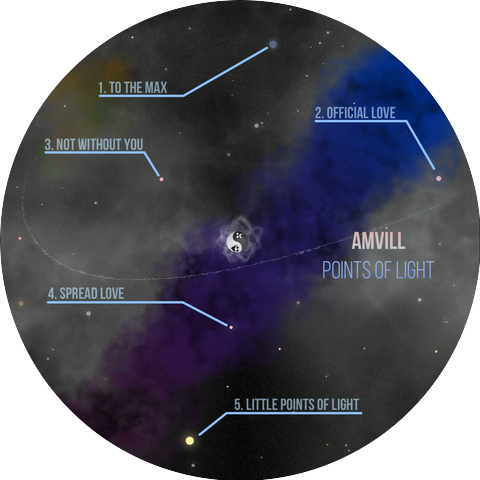 AmVill