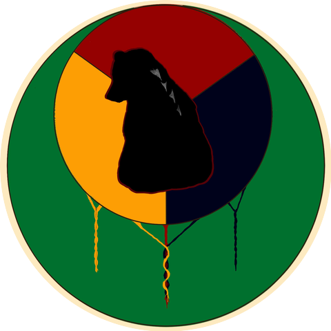 Mukwa