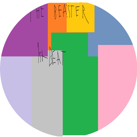 Beaster