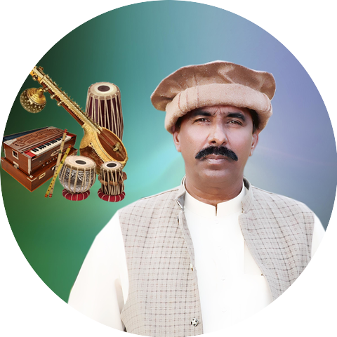 Muhammad Manzoor & Zahoor ahmad lohar