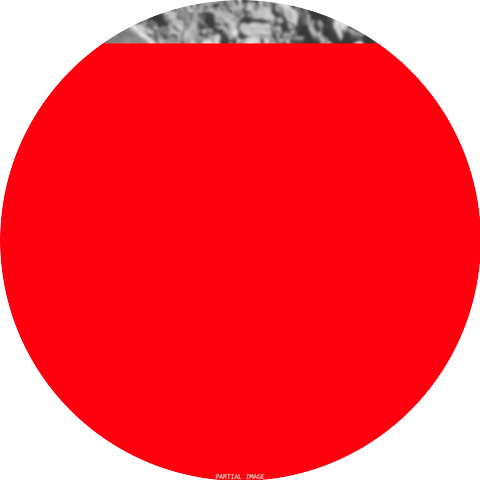 Eigen Risico