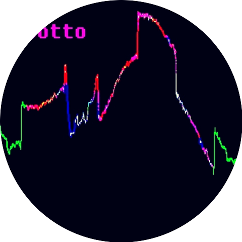 hai! Robotto