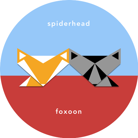 foxoon