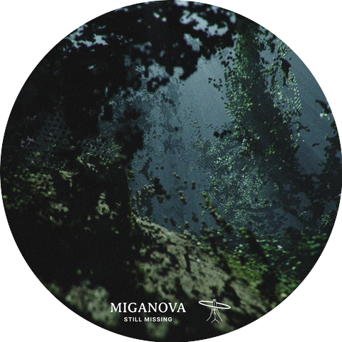 MIGANOVA