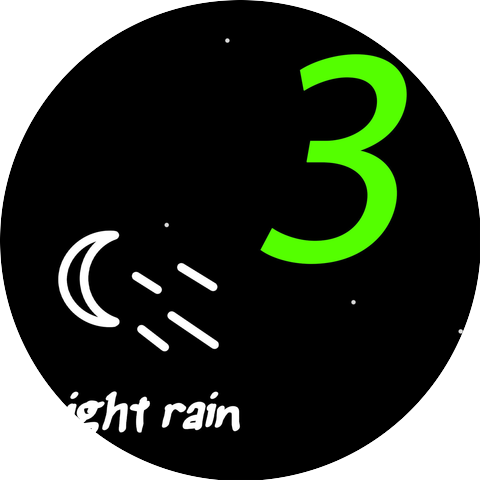 Night Rain