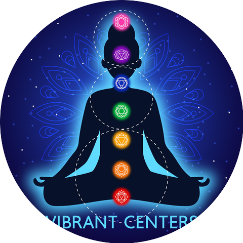 Seven Main Chakras