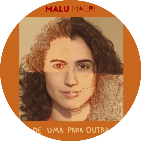 Malu Magri