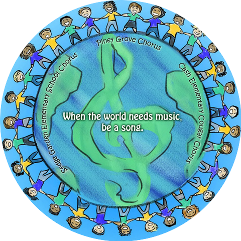 Kernersville Virtual Choir Project