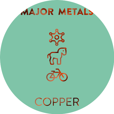 Major Metals