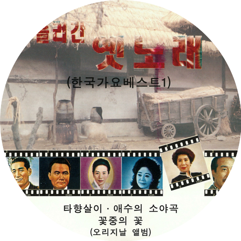 Song Mindo