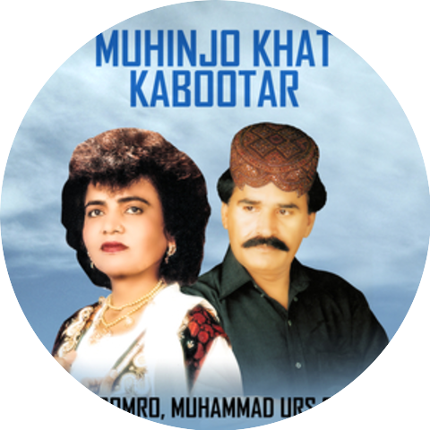Fozia Soomro & Muhammad Urs Chandio