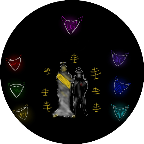 4IAM