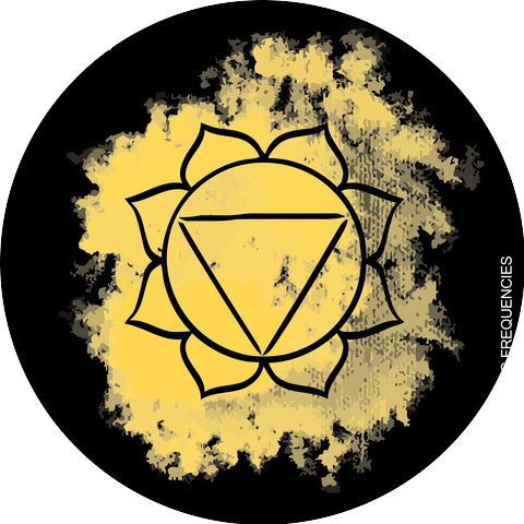 The Solfeggio Experience