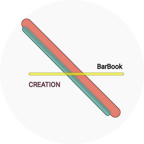 BarBook