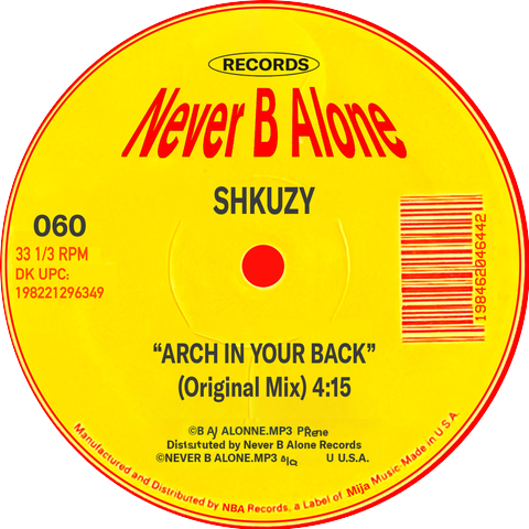 Shkuzy
