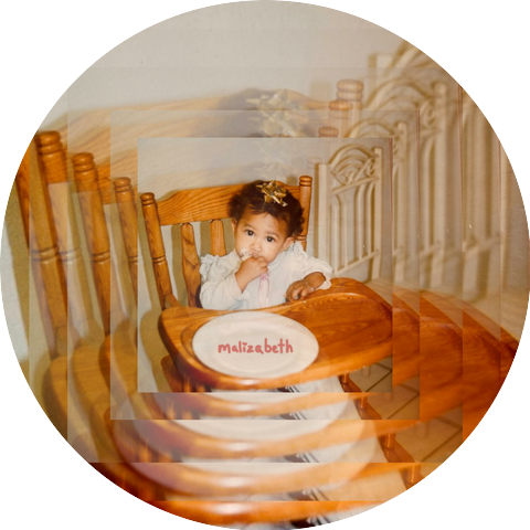 malizabeth