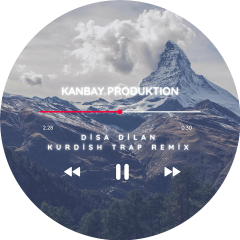 Kanbay Produktion
