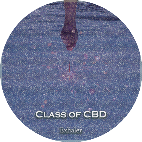 Class of CBD