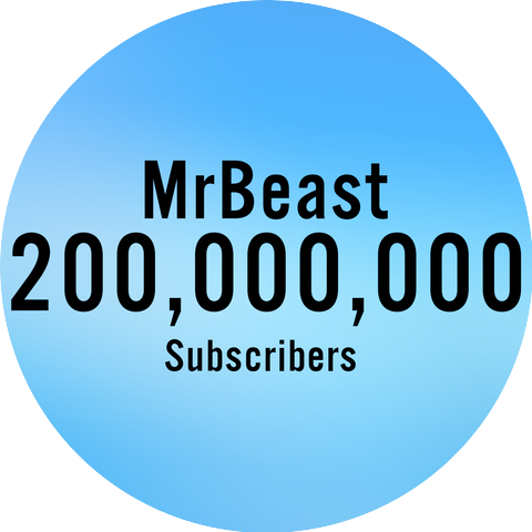 el pequeño genio & Mr Beast