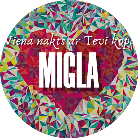 Migla