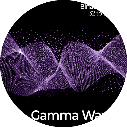 Brain Waves Frequencies